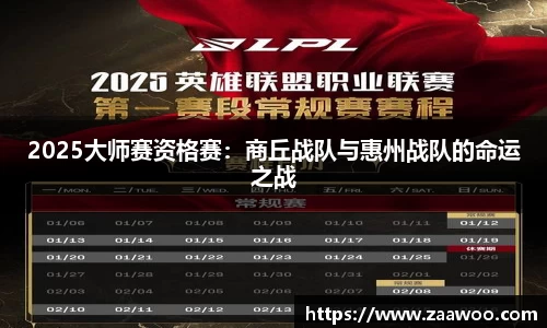 2025大师赛资格赛：商丘战队与惠州战队的命运之战