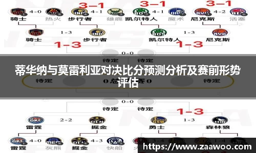 蒂华纳与莫雷利亚对决比分预测分析及赛前形势评估